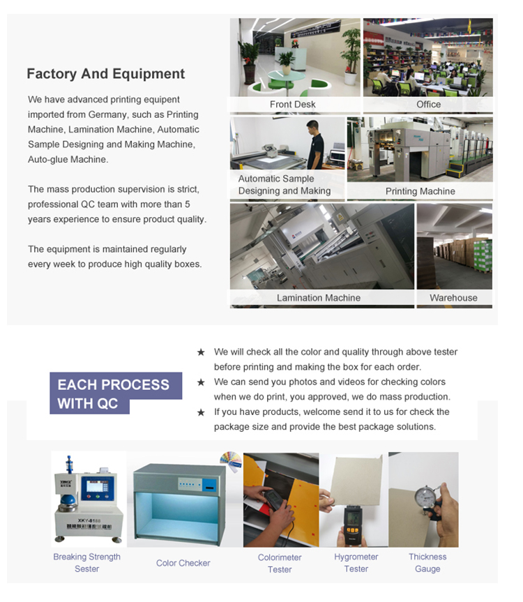 Precision Cutting Equipment