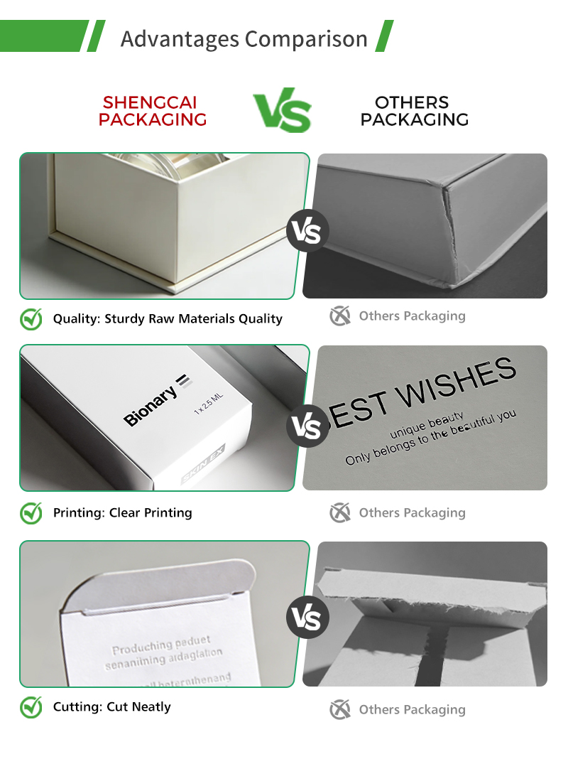 Wholesale Custom Logo Premium Gift Box Luxury Large Package Cardboard Paper Cosmetic Skin Care Magnetic Packaging Box