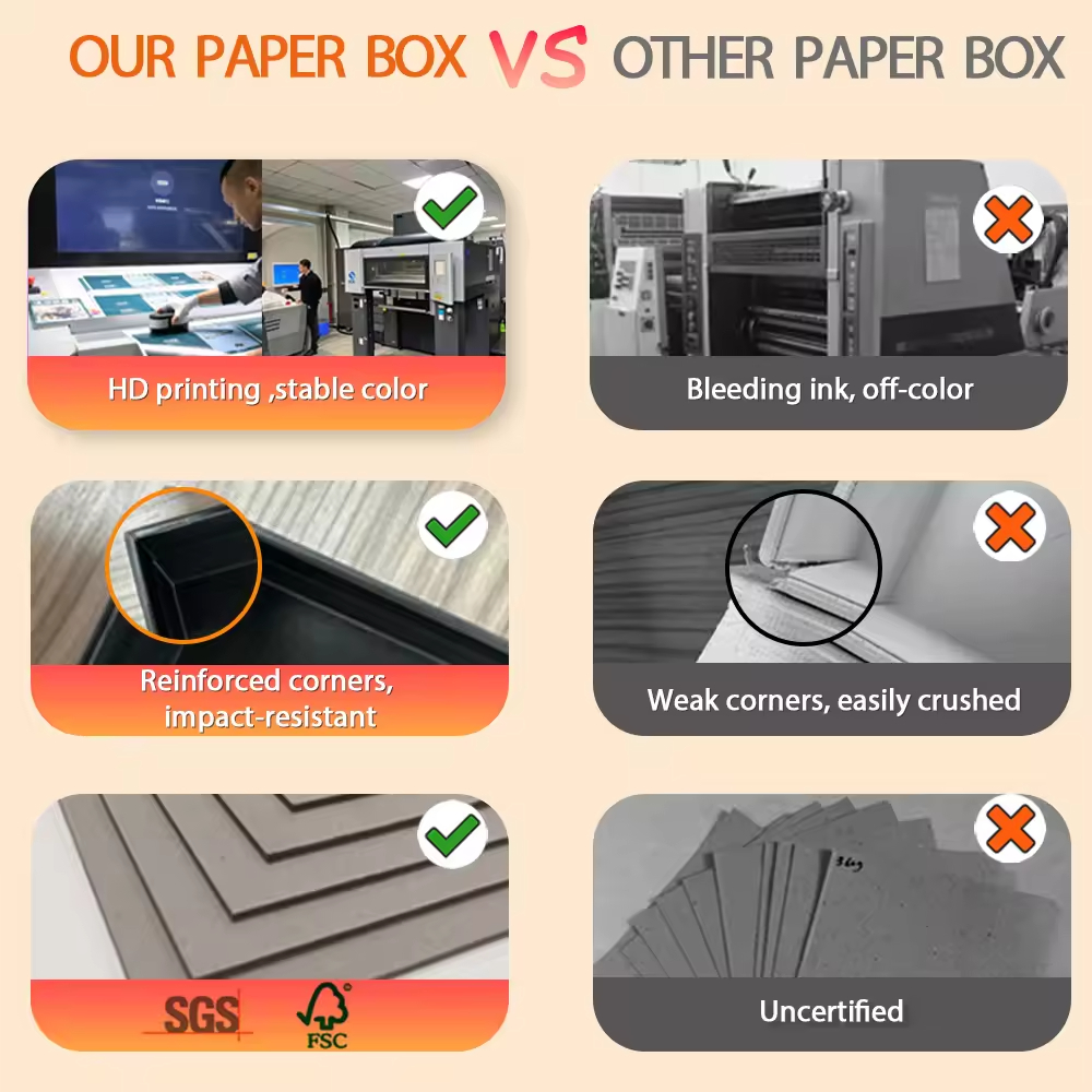 2026 XP OEM Perfume Cardboard Carton Rigid Collapsible Corrugated Eco Heavy Mailing Pro Custom Packaging Kraft Gift Paper Box