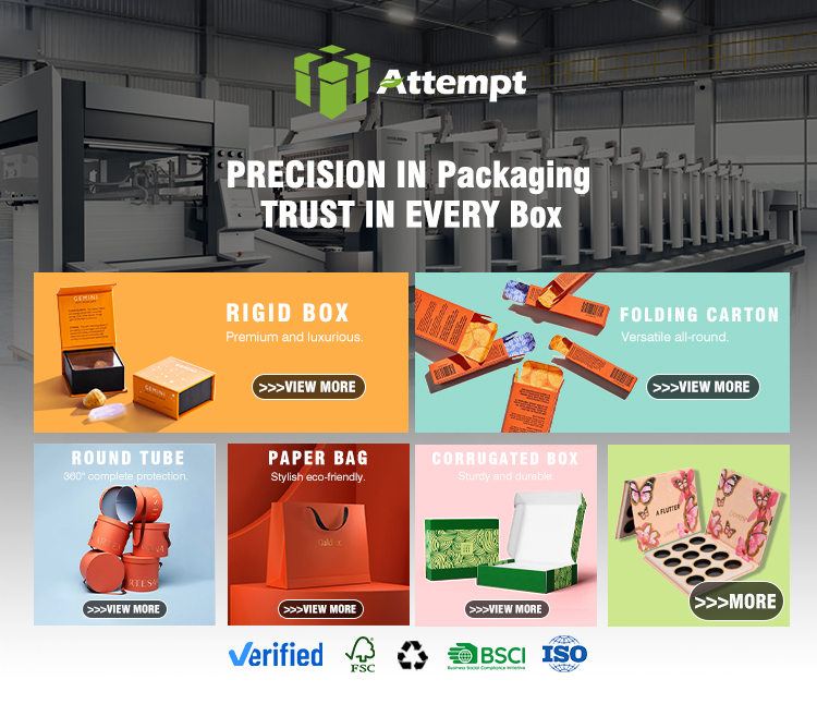 Recommend Products Map
