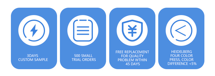 Manufacturing Advantages
