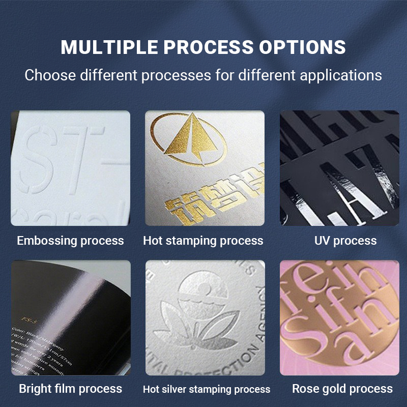 Finish Processing Options 2