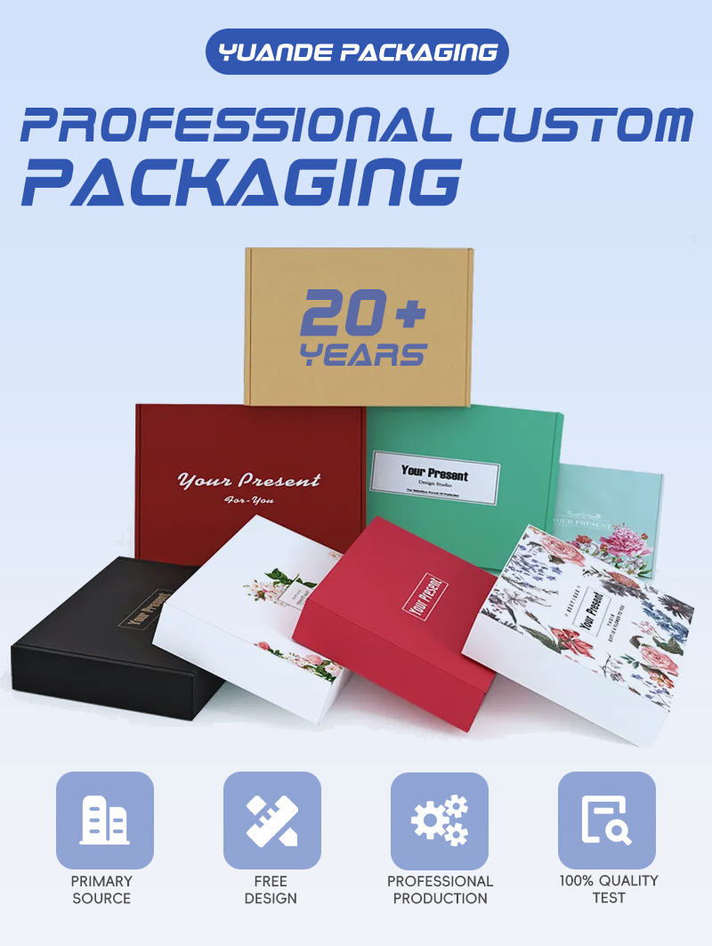 Packaging Box Cover