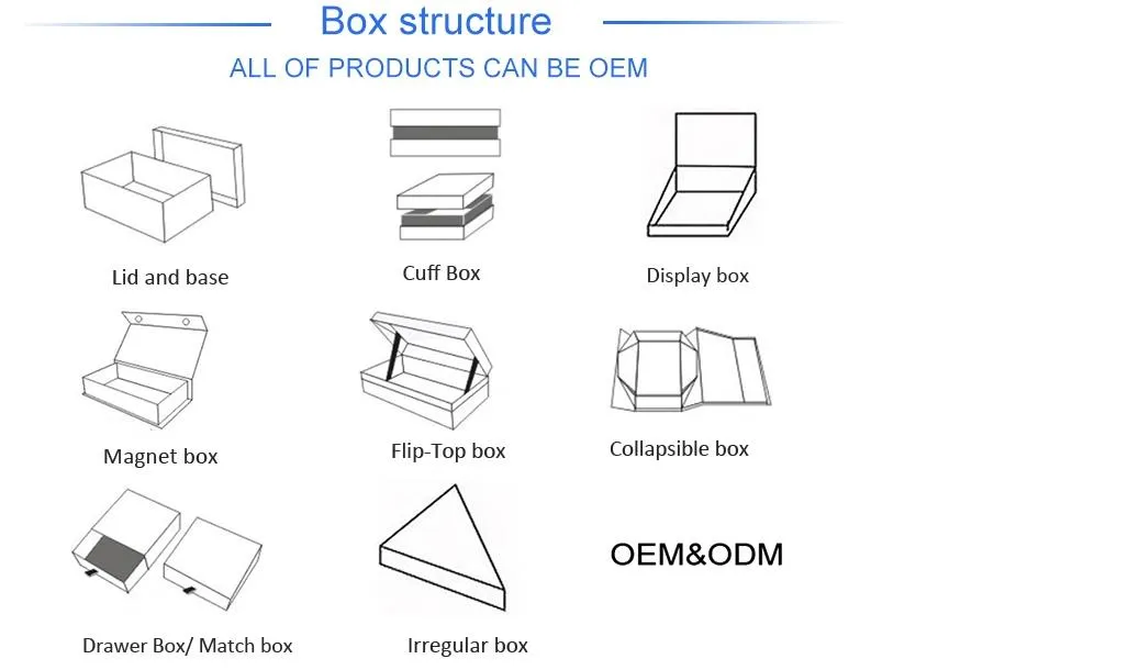 Custom Printed Luxury Paper Gift Box Rigid-Box Retail Packaging Paper Boxes