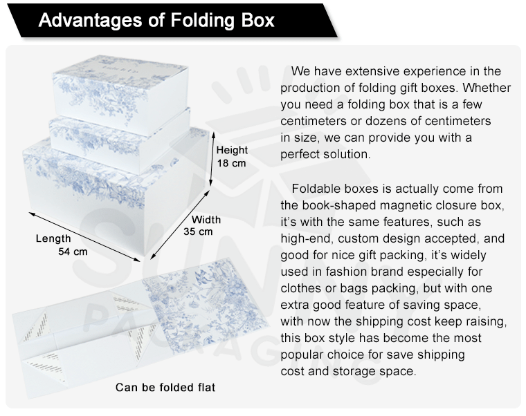 Product Display 2