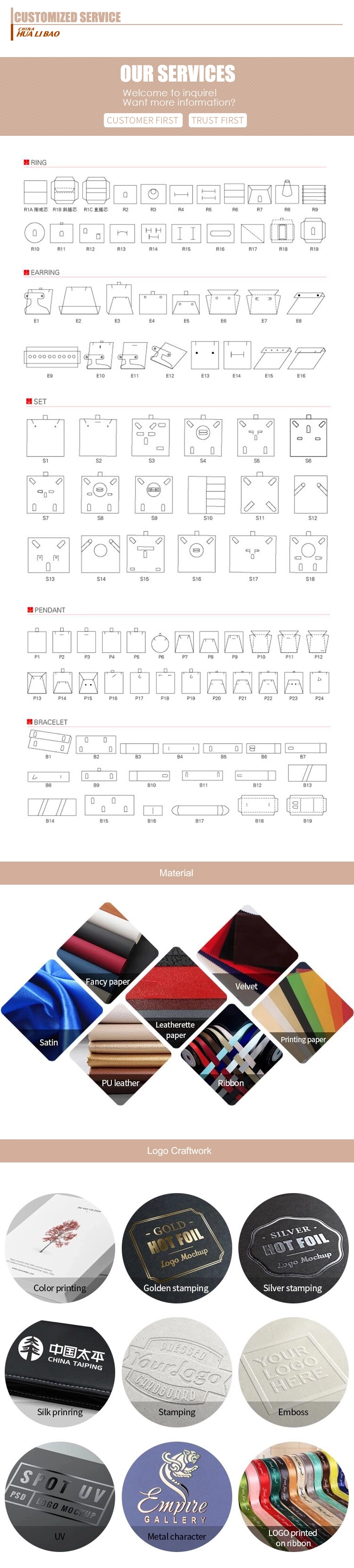 Material display