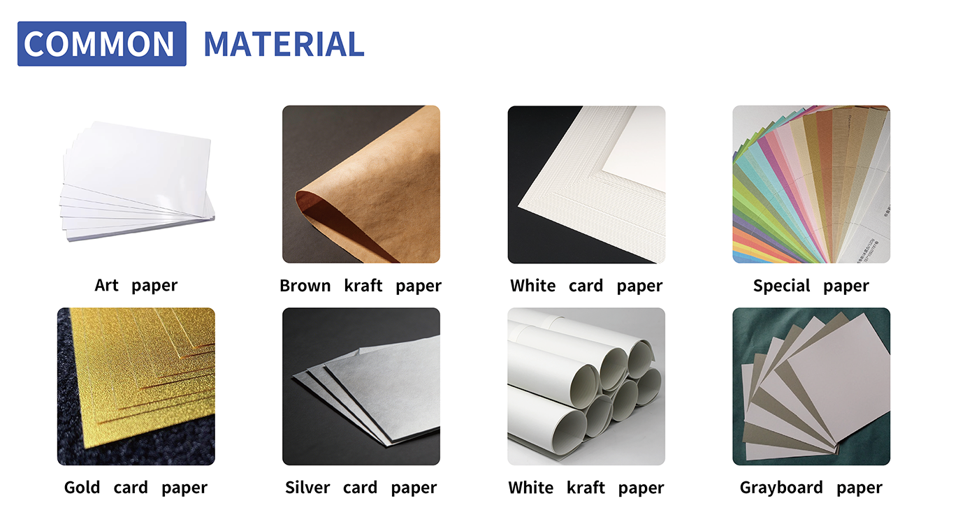 Paper Options