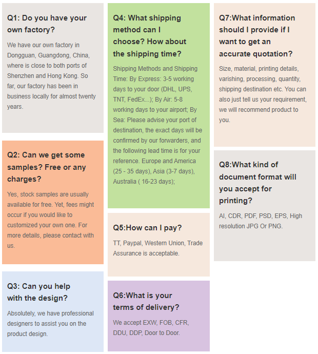 FAQ Banner