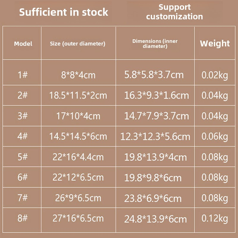 Product Detail 8