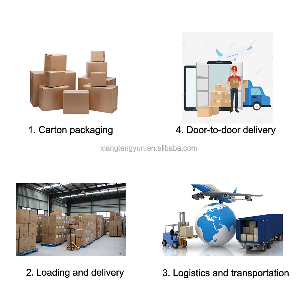 Packaging Showcase