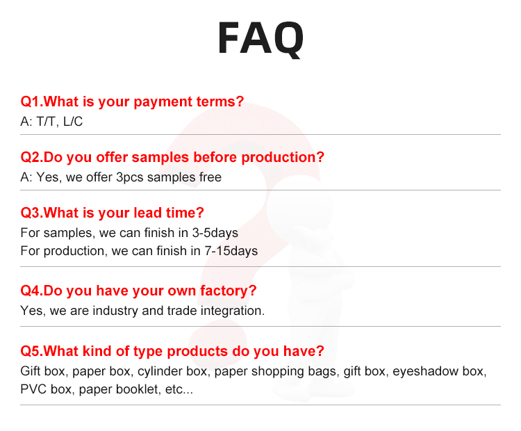 FAQ Graphic