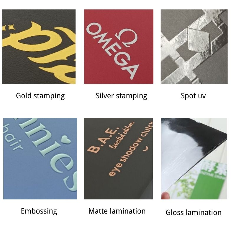 Surface Finishing