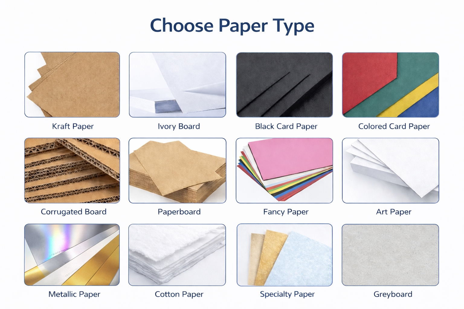 Paper Types Selection
