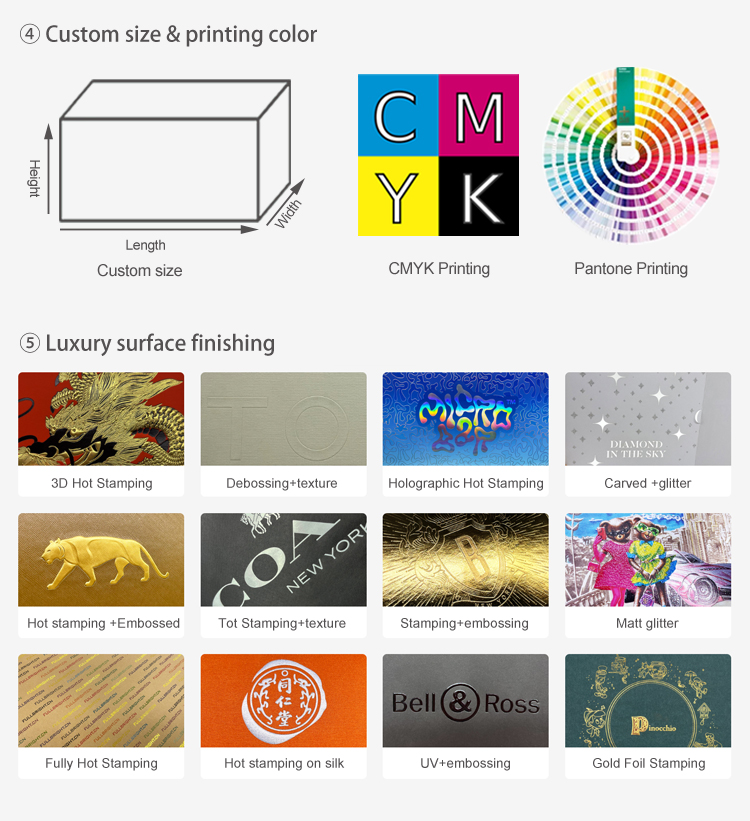 Packaging box display 9