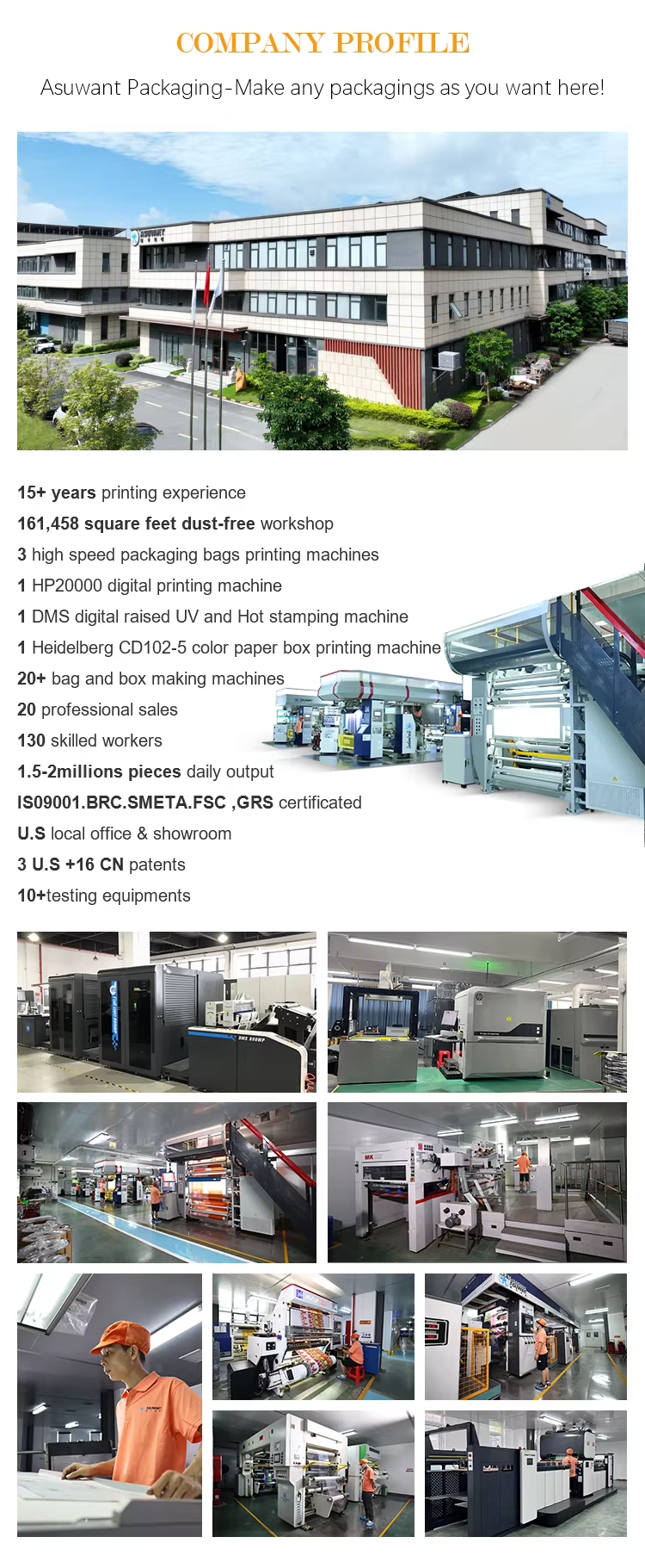 Factory View