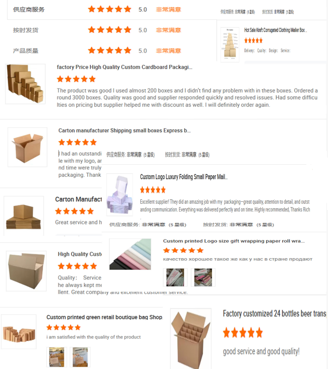 Customer Reviews