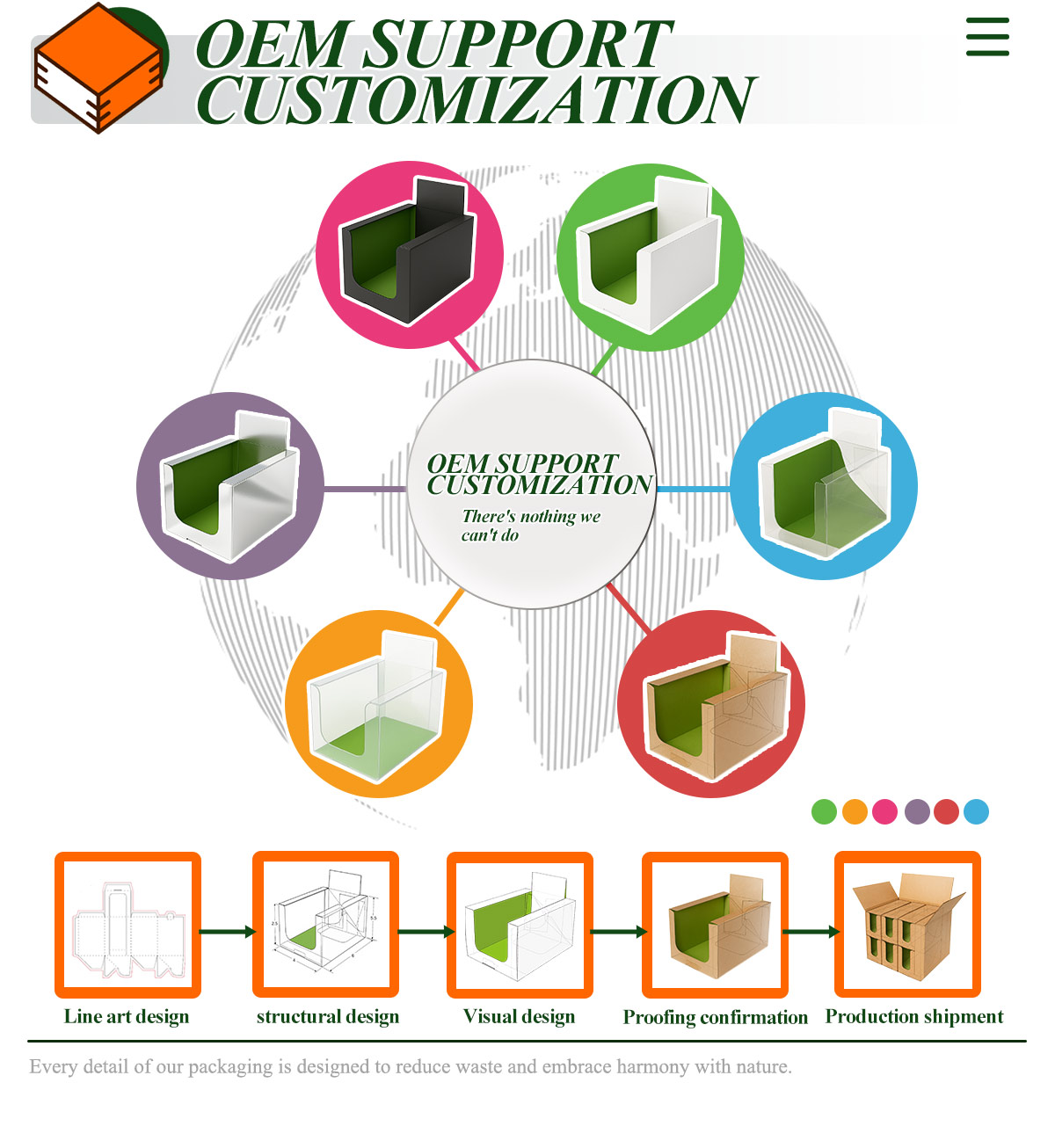Product Details 2