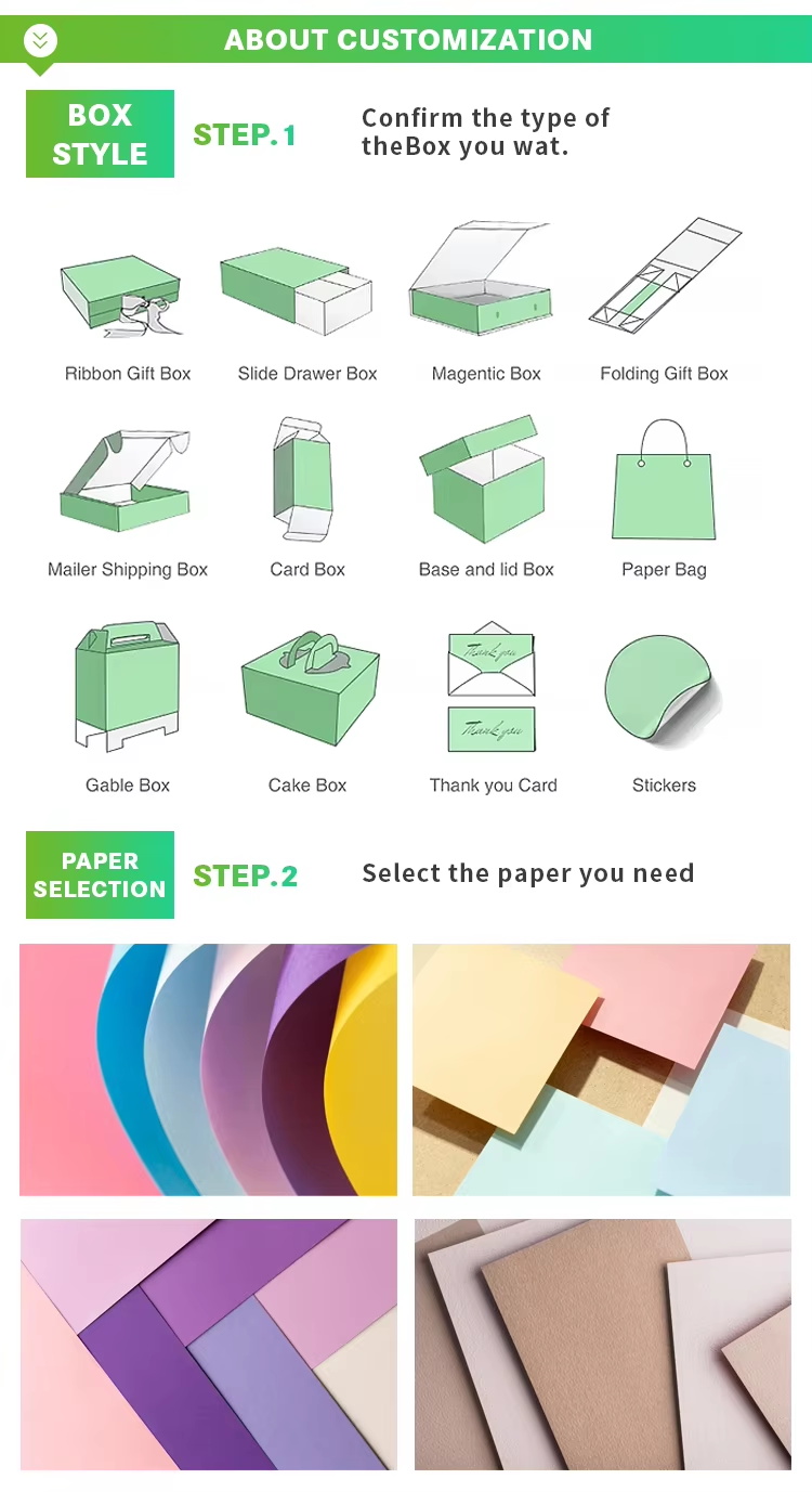 Packaging Showcase 4