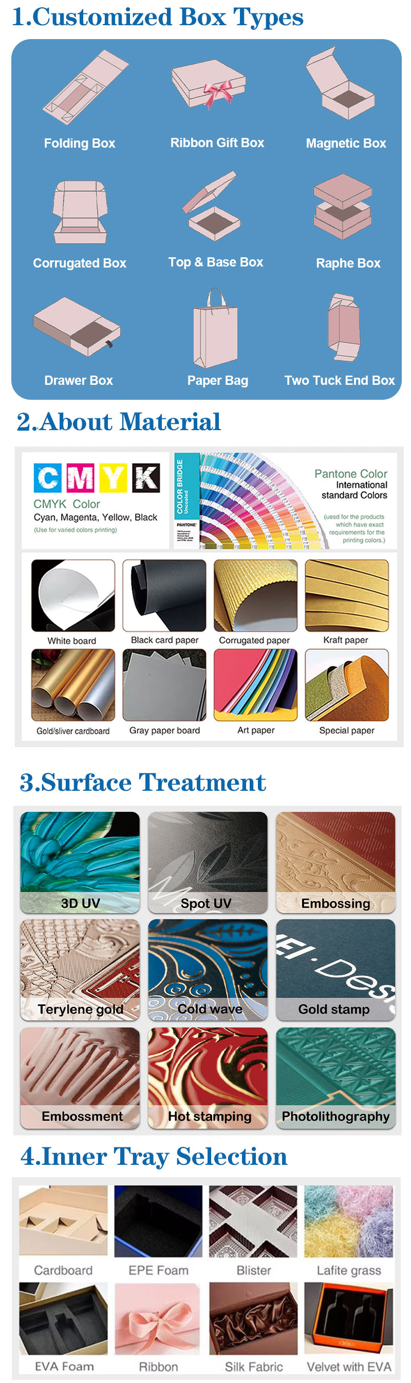 Customized Services