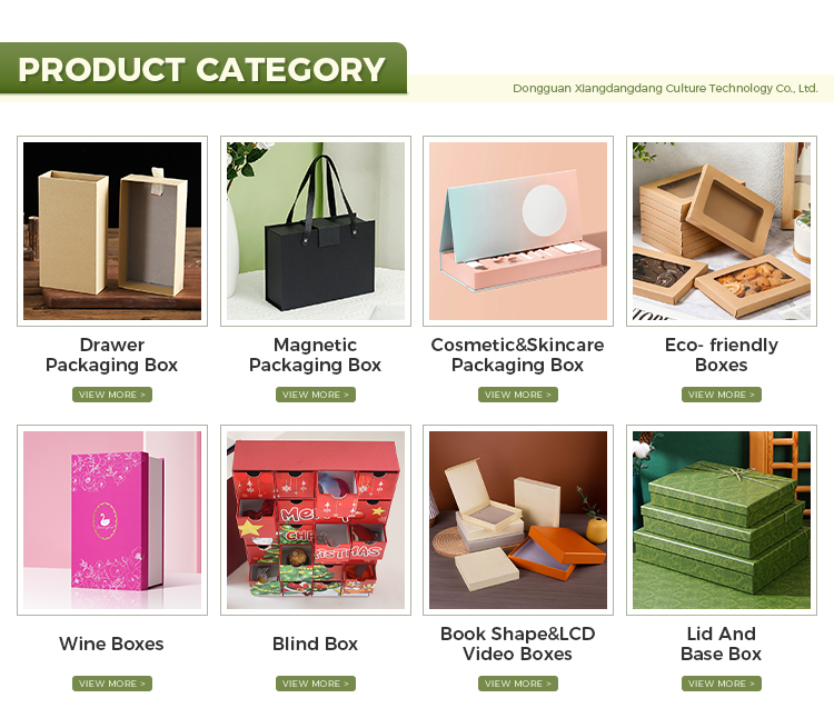 Product categorization