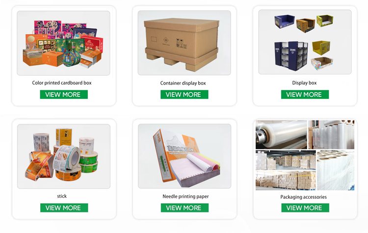 Product Display Options