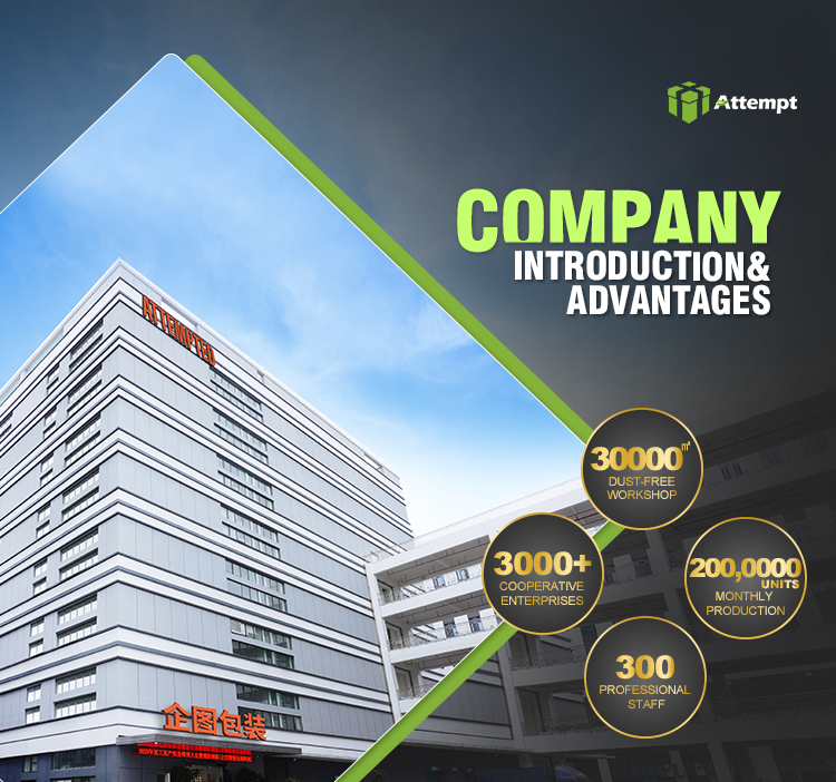 Factory Overview