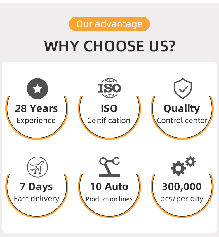 Product Details