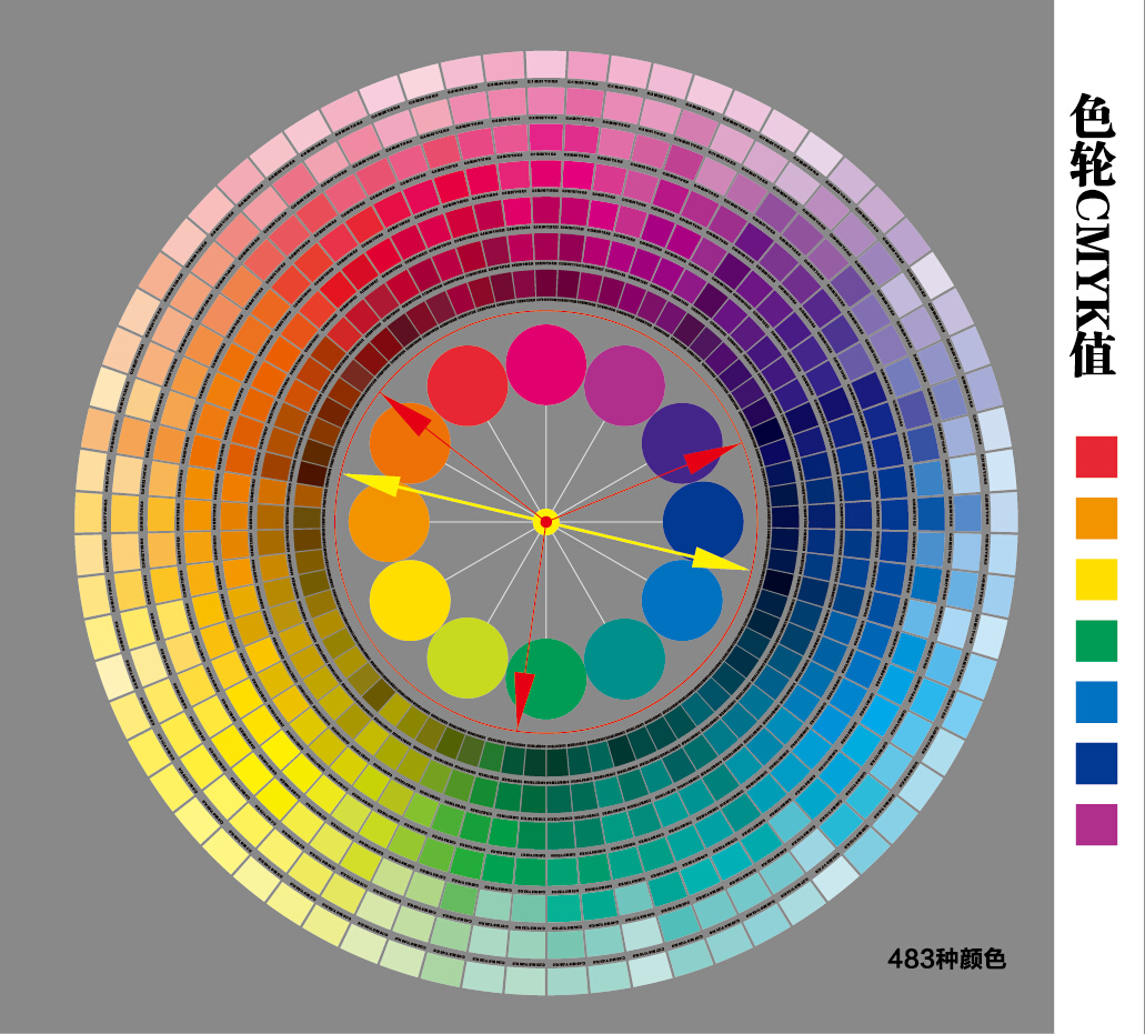 CMYK 4 colors