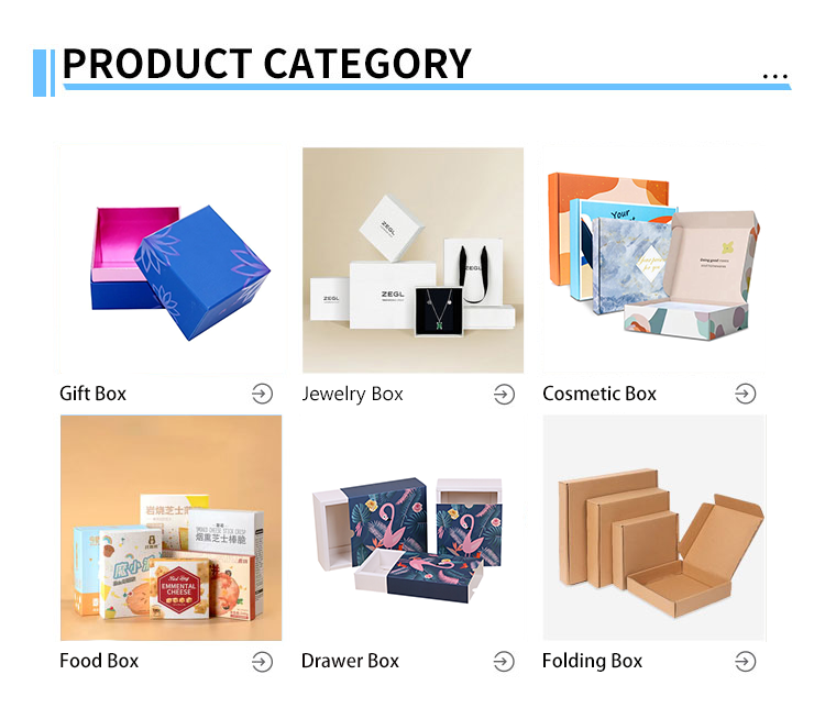 Product Showcase 3