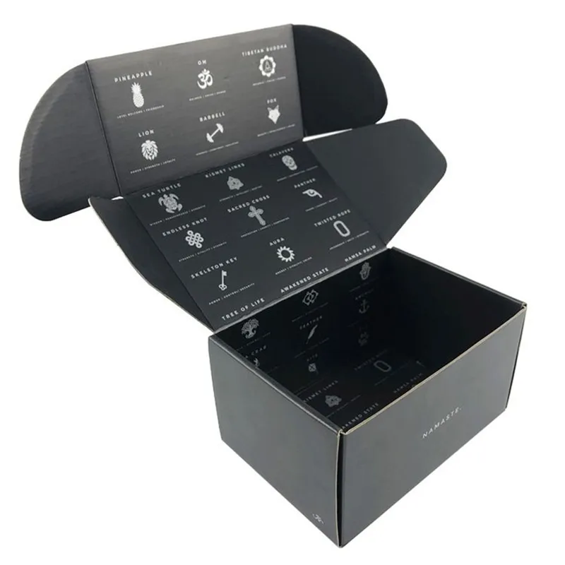 Box detail