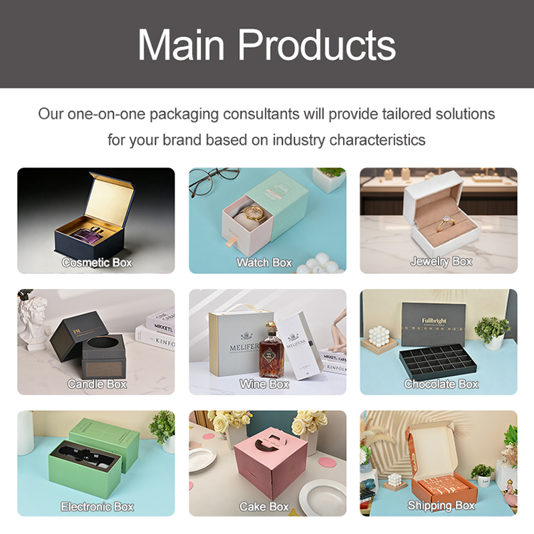 Custom packaging box product options