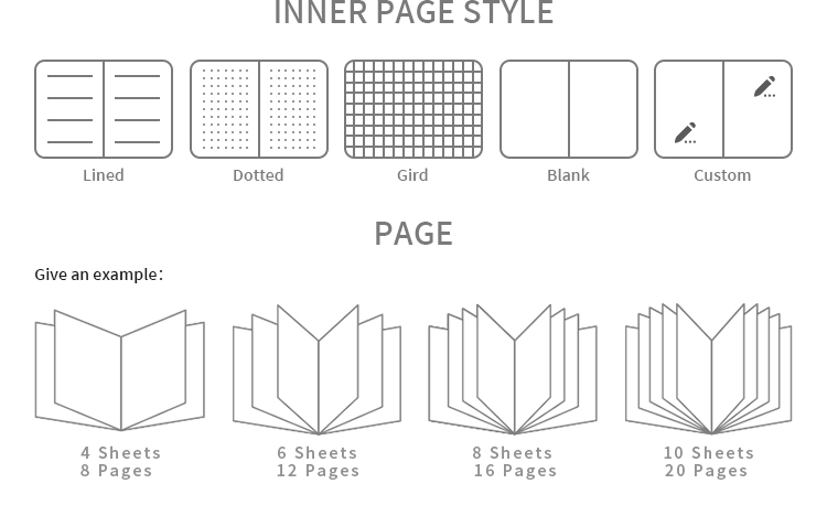 Notebook details 6