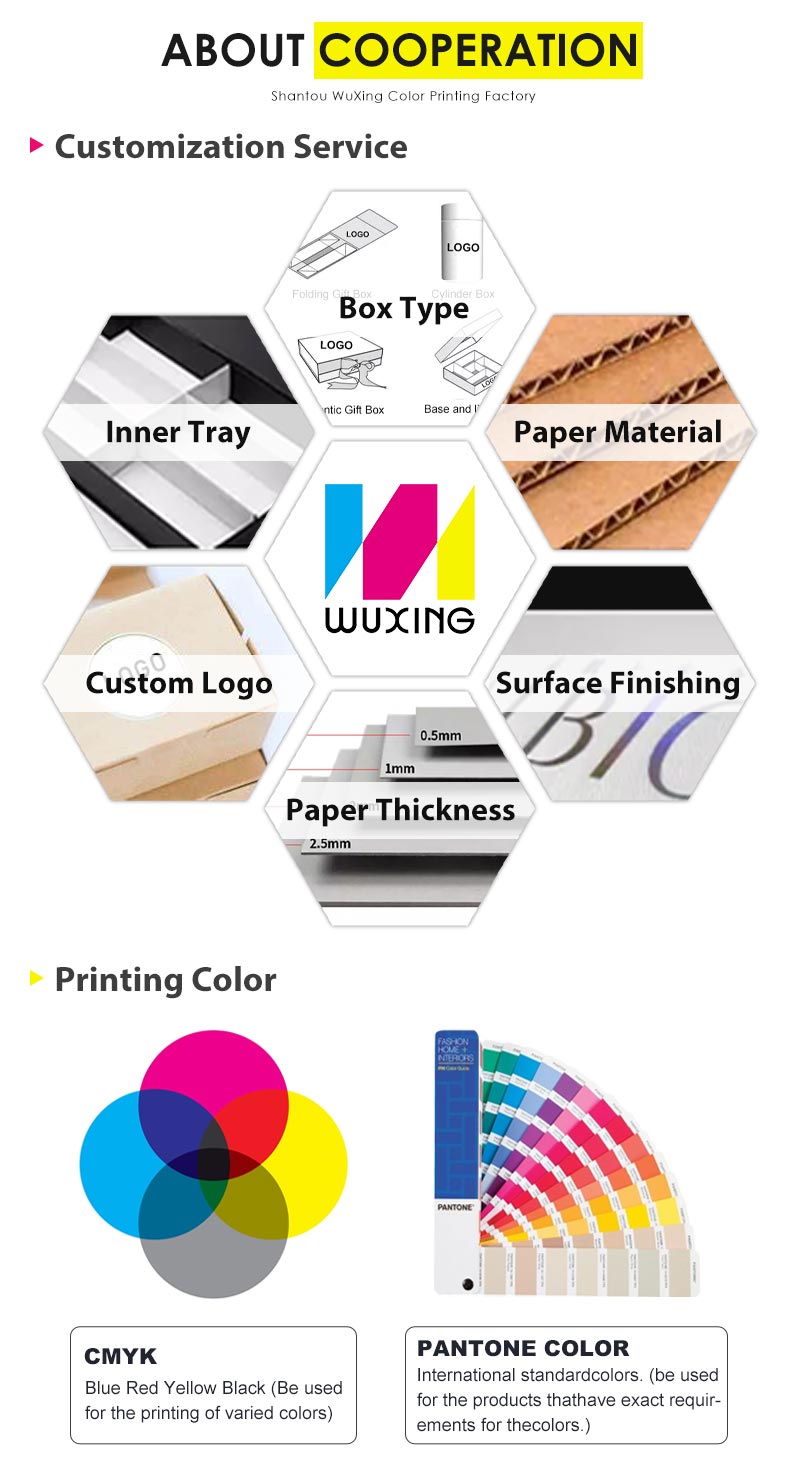 Printing Solutions
