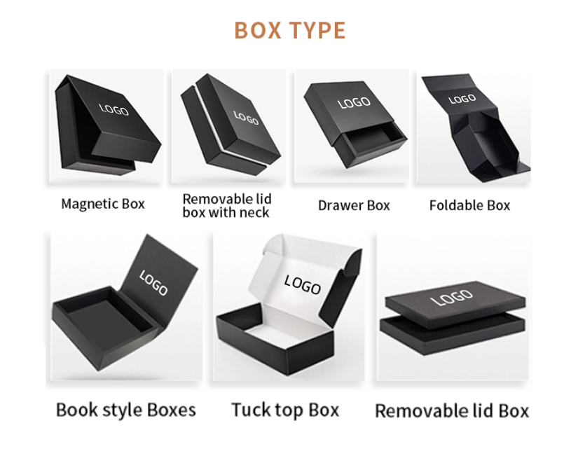 Product Quality Showcase