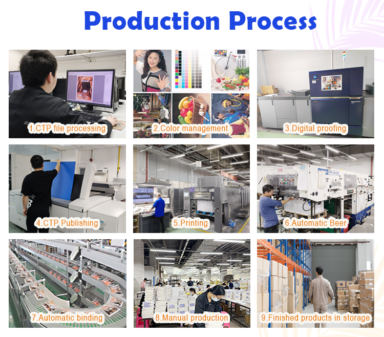 Production 1