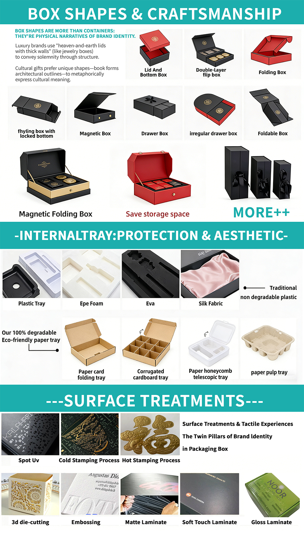 Custom Packaging Showcase 10
