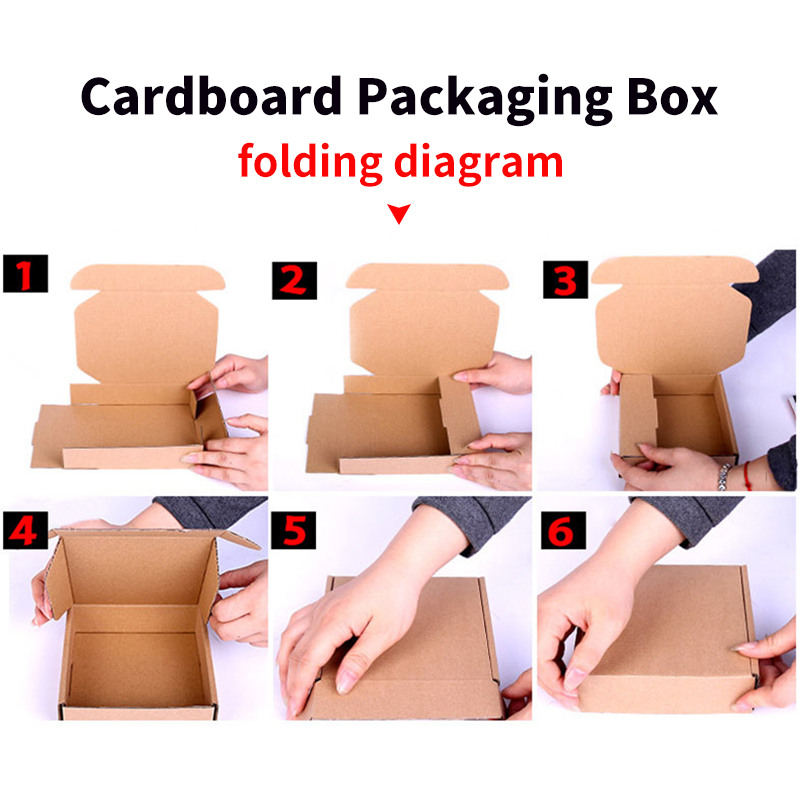 Packaging Box Structure