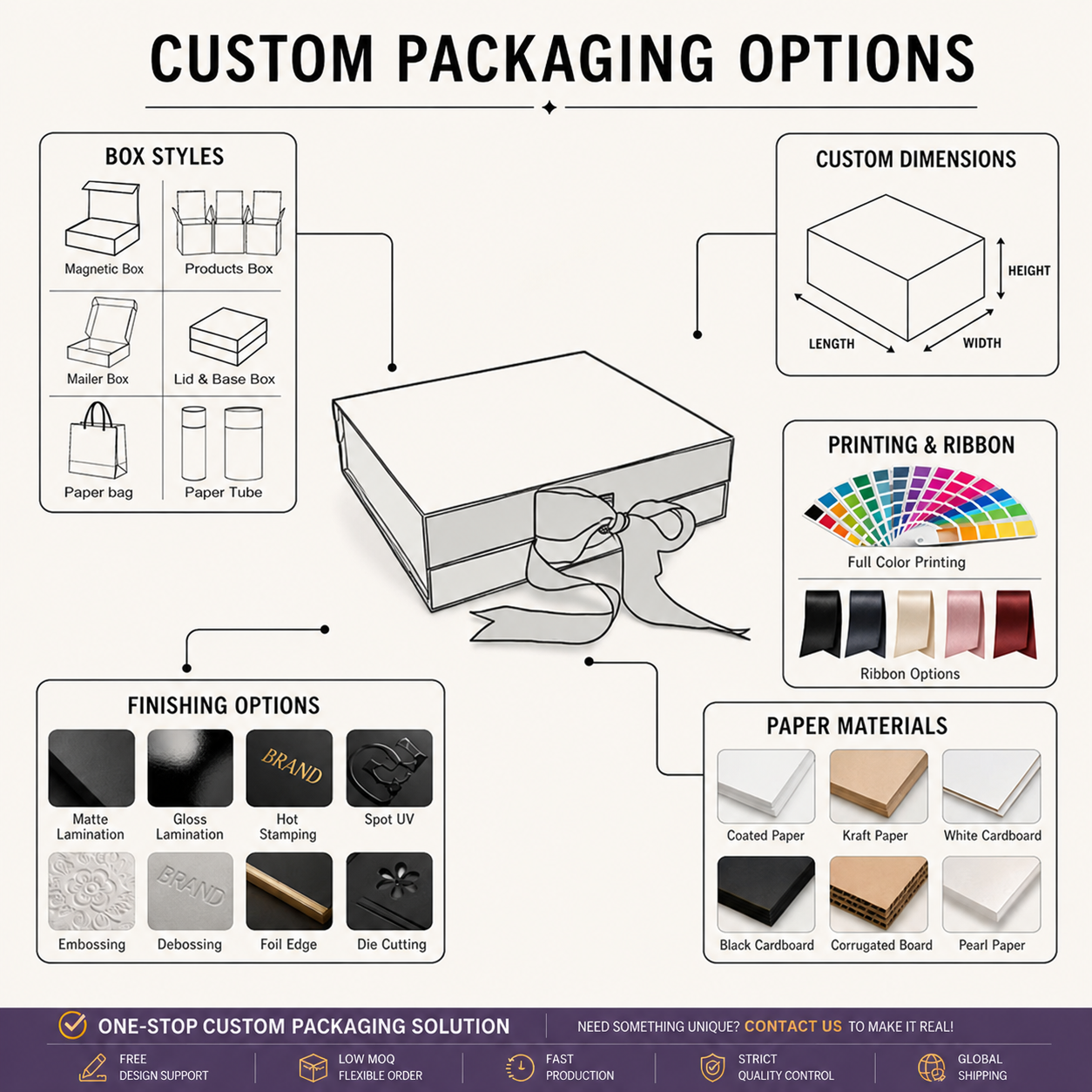 Luxury Wholesale Rigid Magnetic Closure Fancy Matte Foldable Gift Box Custom logo Magnetic Gift Boxes with Ribbon