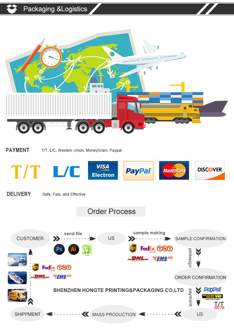 Premium Packaging