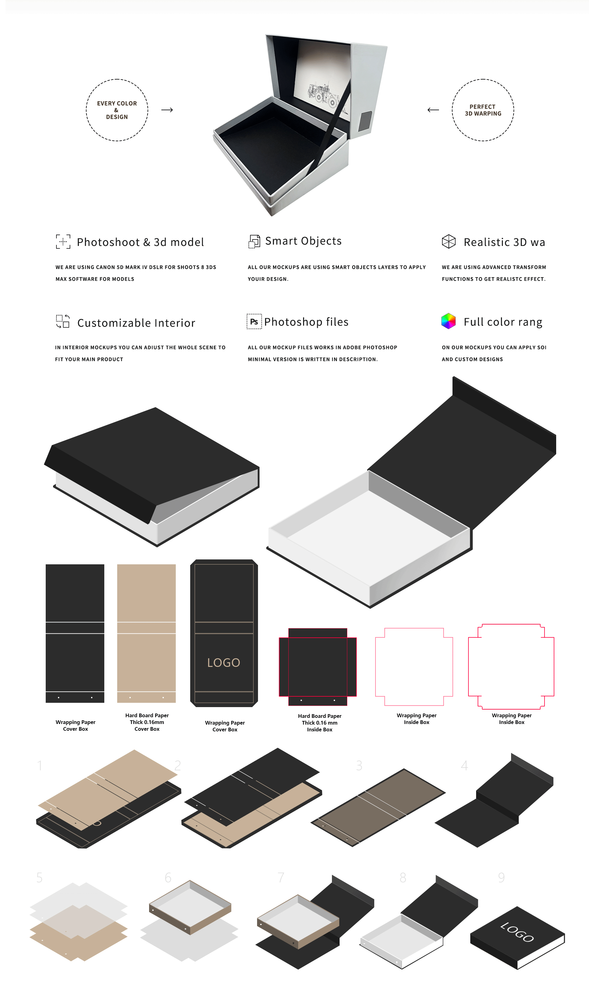 Product Description 1