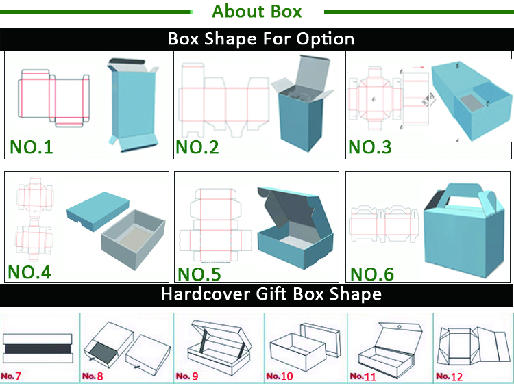 Box Shape 1