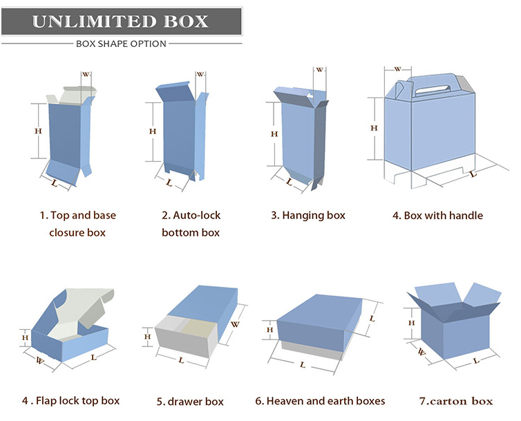 Box styles