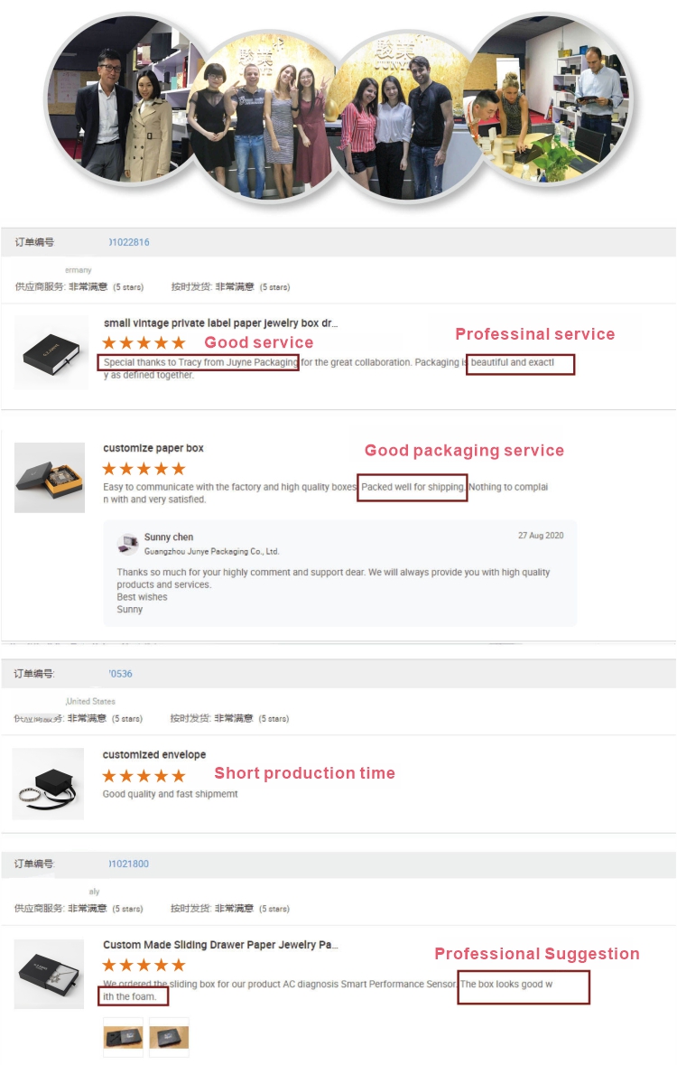 Customer Feedback