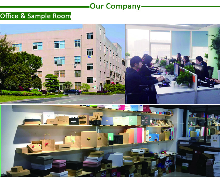 Factory Overview