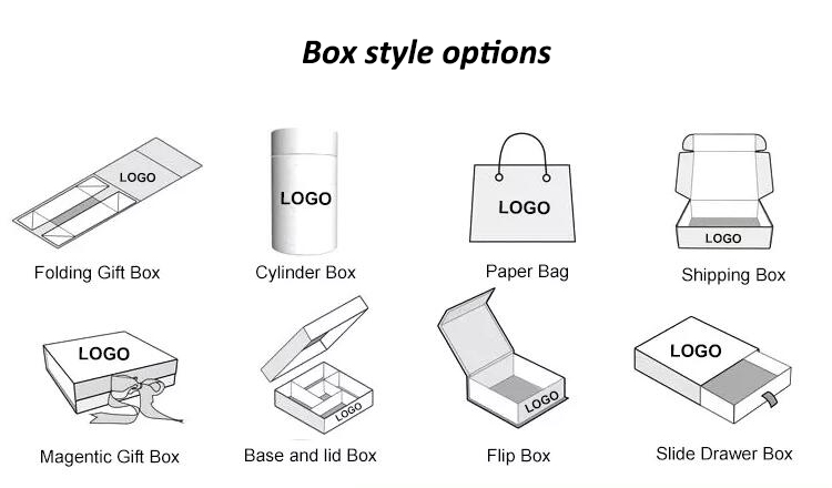 Custom Cardboard Box Option