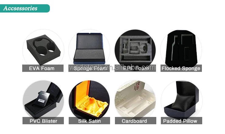 Packaging Box Specifications Graphic