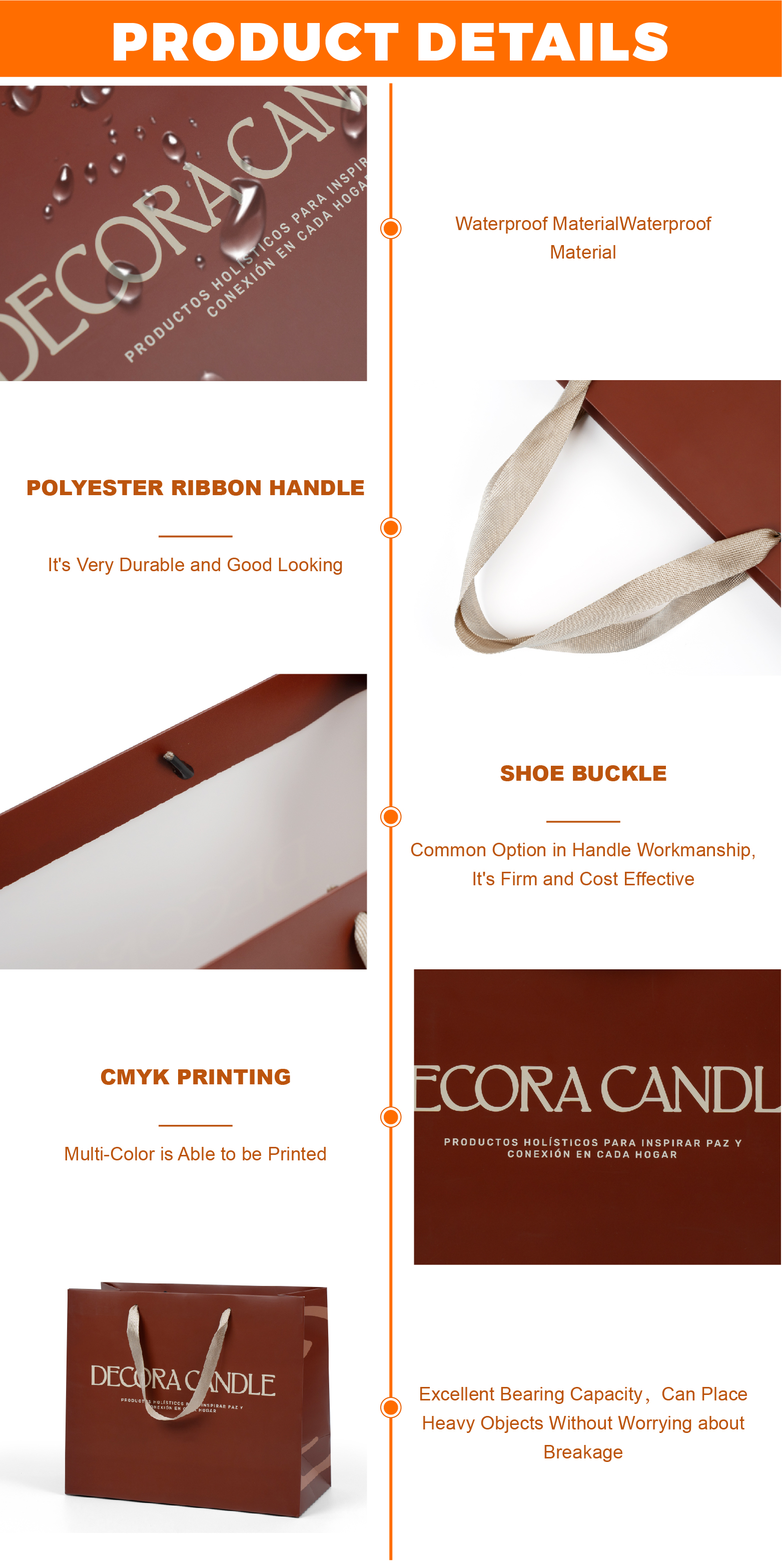 Packaging Box Option 2