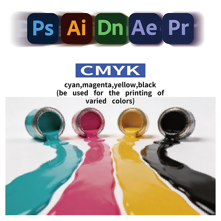 Layers and Formats