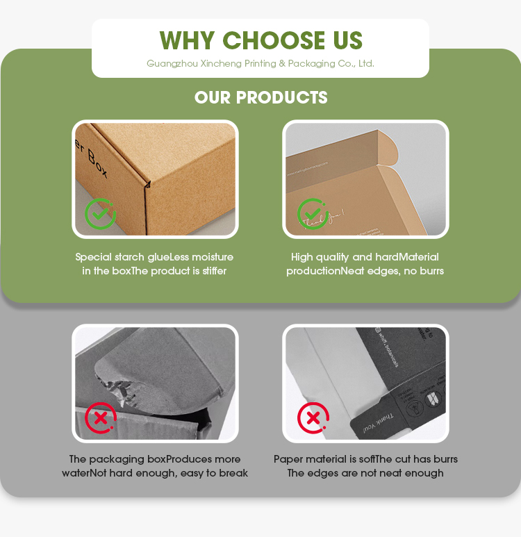 Packaging Product 8