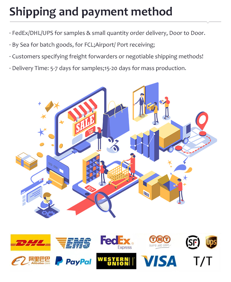 Packing and Shipping Details